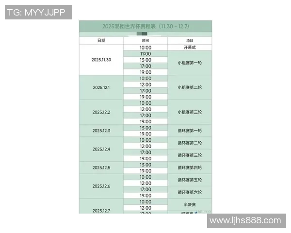 北京足球队荣登足球节奏排行榜第八名引发热议