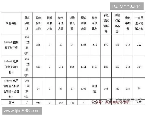杭州足球队实力分析与未来发展展望探讨