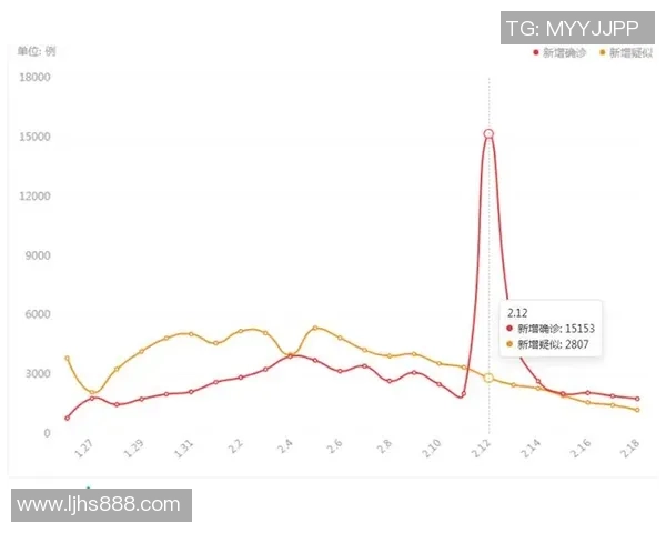 武汉足球队灵活性表现的数据分析与战术探讨