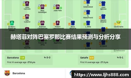 赫塔菲对阵巴塞罗那比赛结果预测与分析分享