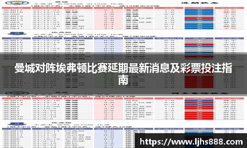 曼城对阵埃弗顿比赛延期最新消息及彩票投注指南