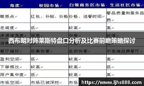 西布朗对阵莱斯特盘口分析及比赛前瞻策略探讨