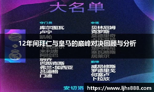 12年间拜仁与皇马的巅峰对决回顾与分析