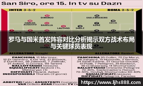 罗马与国米首发阵容对比分析揭示双方战术布局与关键球员表现