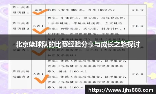 北京篮球队的比赛经验分享与成长之路探讨
