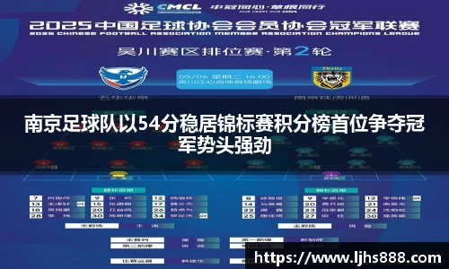 南京足球队以54分稳居锦标赛积分榜首位争夺冠军势头强劲