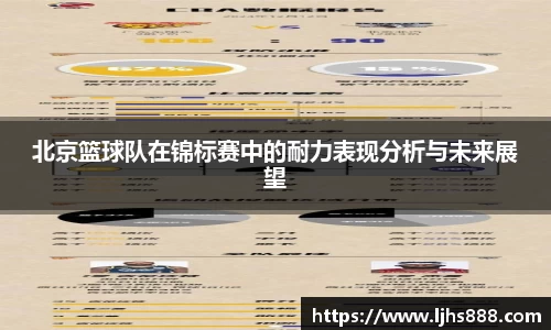 北京篮球队在锦标赛中的耐力表现分析与未来展望